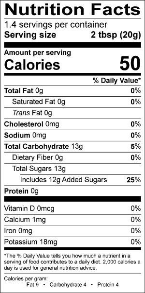 Nutritional Fact Image