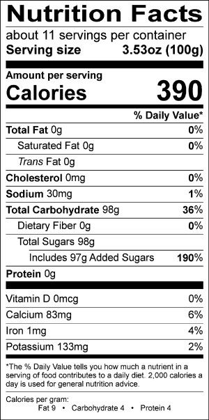 Nutritional Fact Image