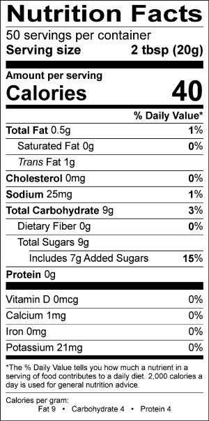 Nutritional Fact Image