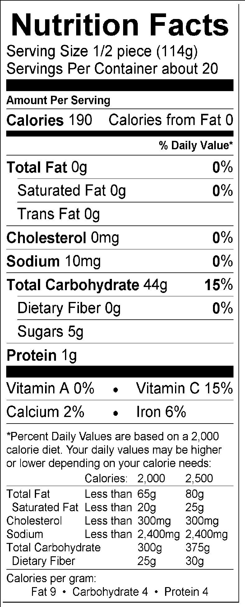 Nutritional Fact Image