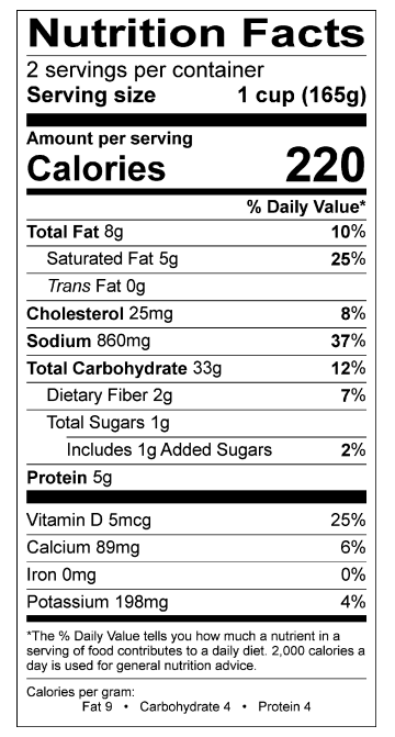 Nutritional Fact Image