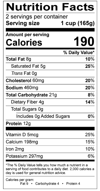 Nutritional Fact Image