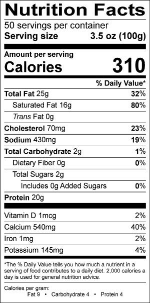 Nutritional Fact Image