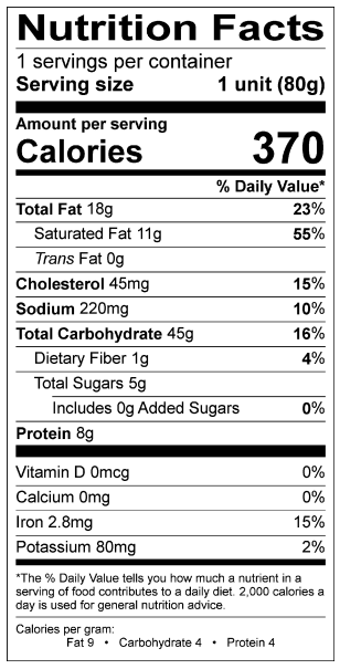 Nutritional Fact Image