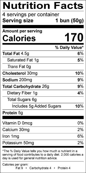 Nutritional Fact Image