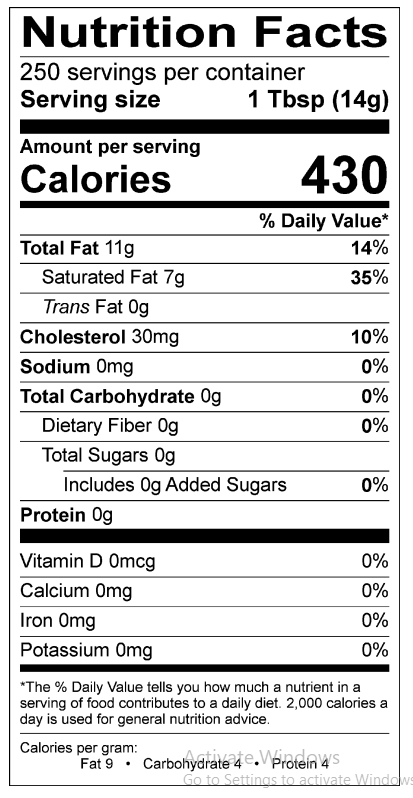 Nutritional Fact Image