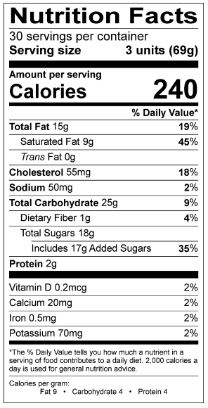 Nutritional Fact Image