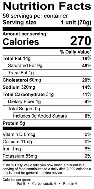 Nutritional Fact Image