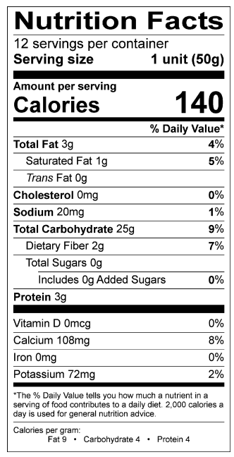Nutritional Fact Image