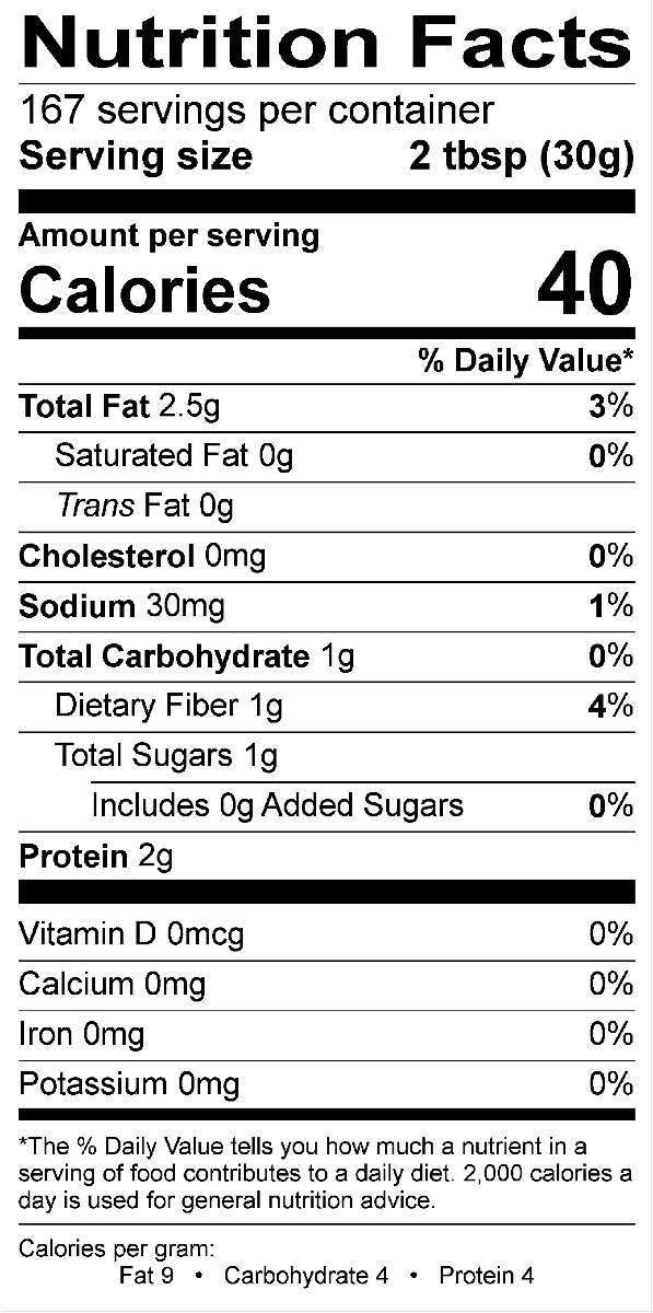Nutritional Fact Image
