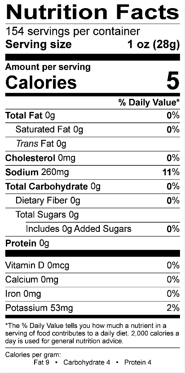 Nutritional Fact Image