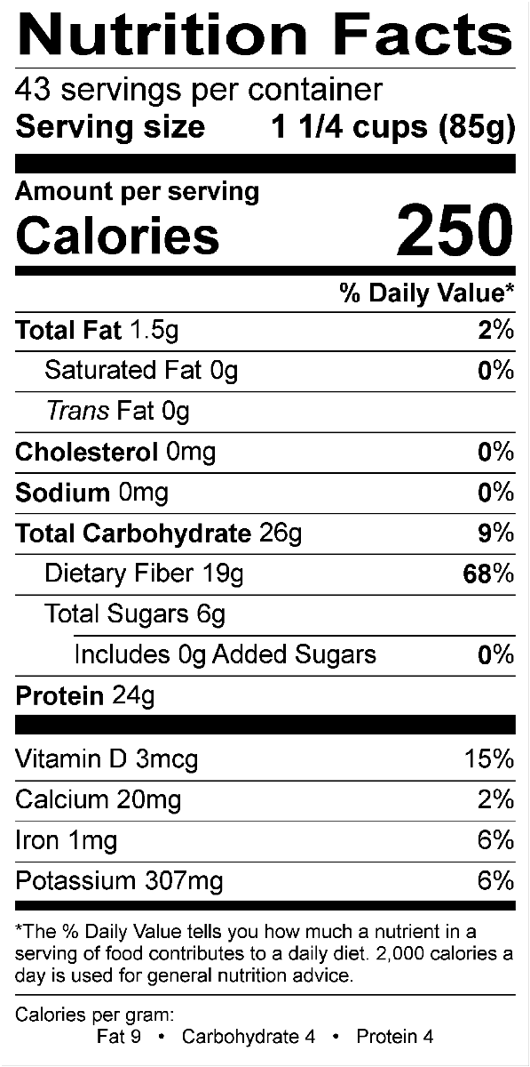 Nutritional Fact Image