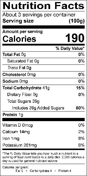 Nutritional Fact Image