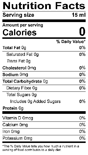 Nutritional Fact Image