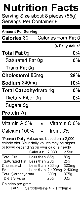 Nutritional Fact Image