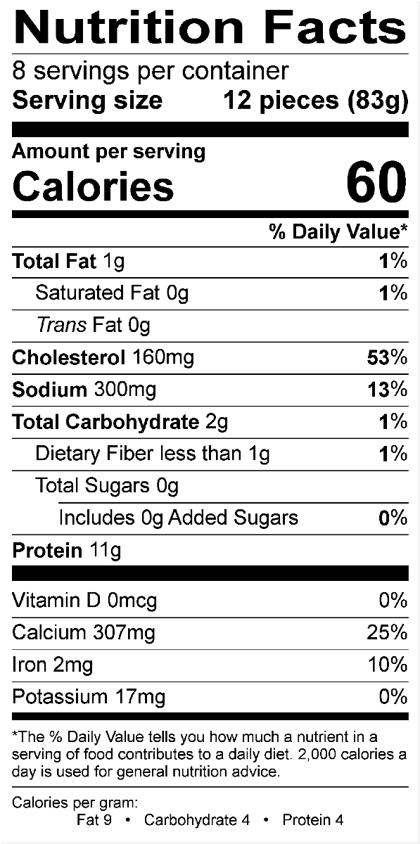 Nutritional Fact Image