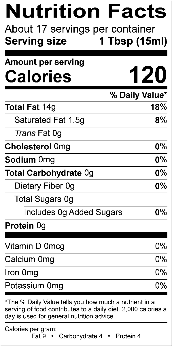 Nutritional Fact Image