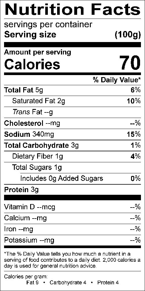 Nutritional Fact Image