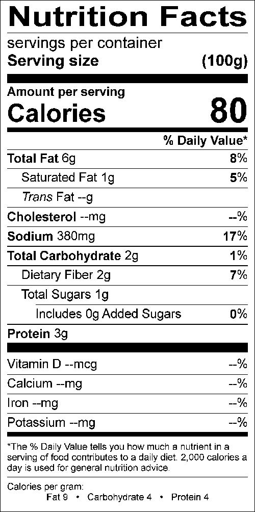 Nutritional Fact Image