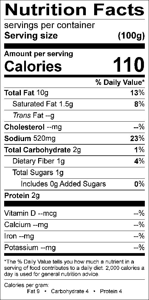 Nutritional Fact Image