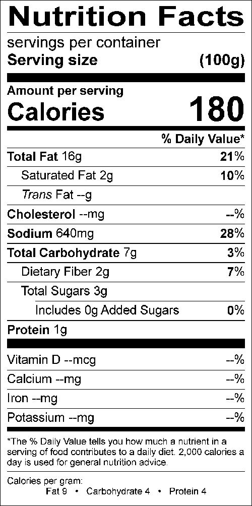 Nutritional Fact Image