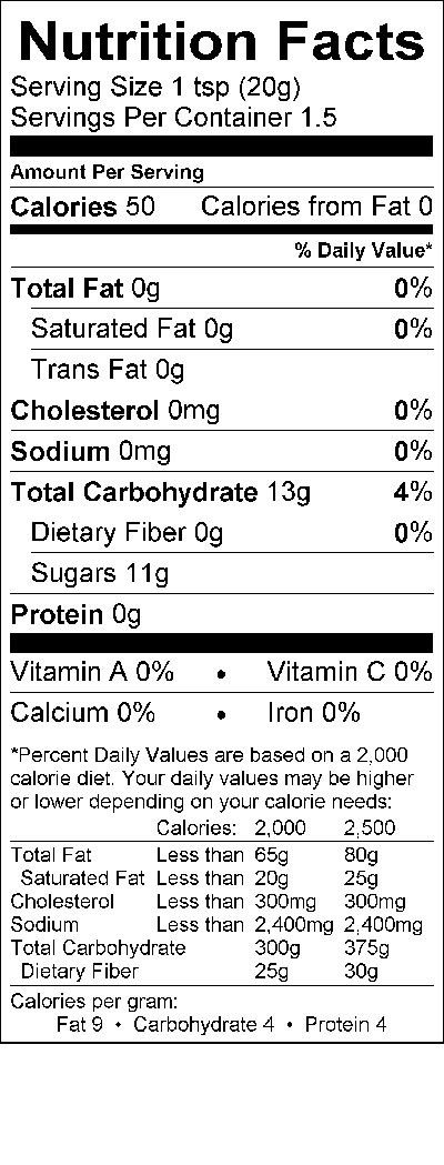 Nutritional Fact Image