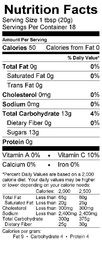 Nutritional Fact Image