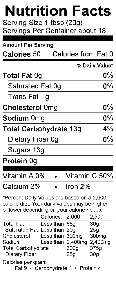 Nutritional Fact Image