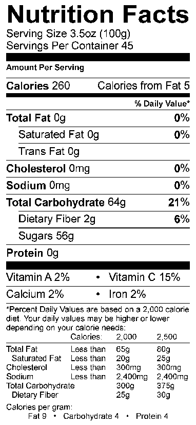 Nutritional Fact Image