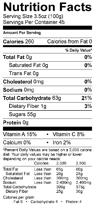 Nutritional Fact Image