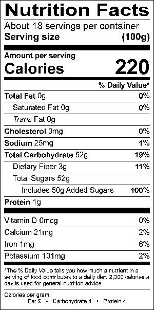 Nutritional Fact Image