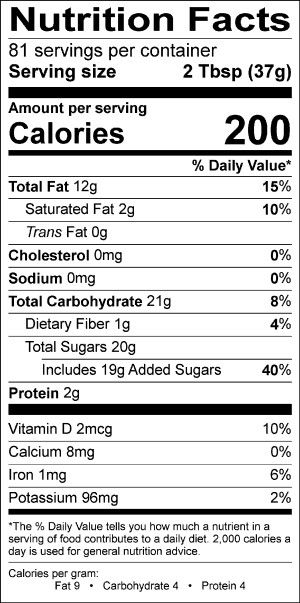 Nutritional Fact Image