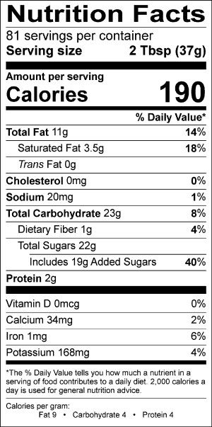 Nutritional Fact Image