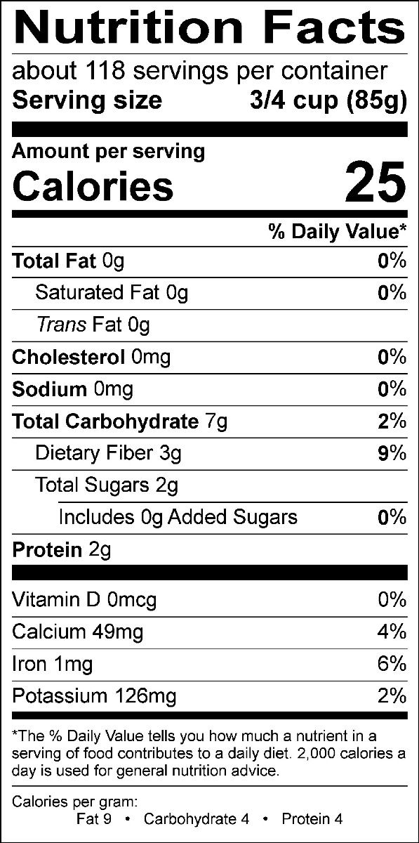 Nutritional Fact Image