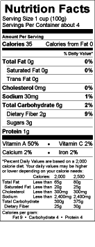 Nutritional Fact Image