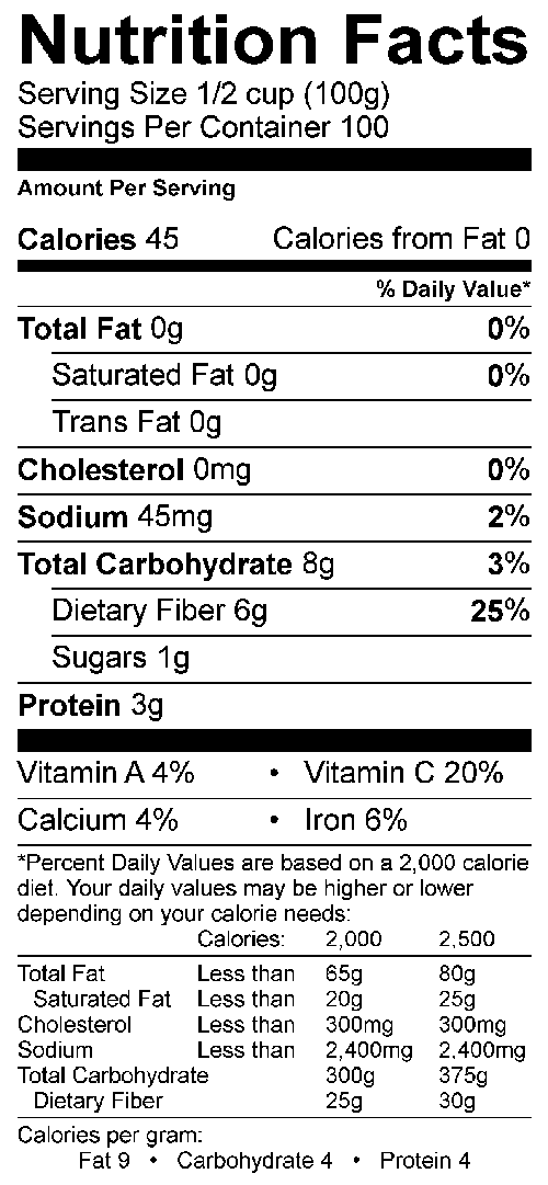 Nutritional Fact Image