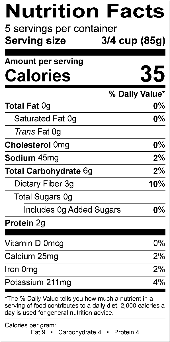 Nutritional Fact Image