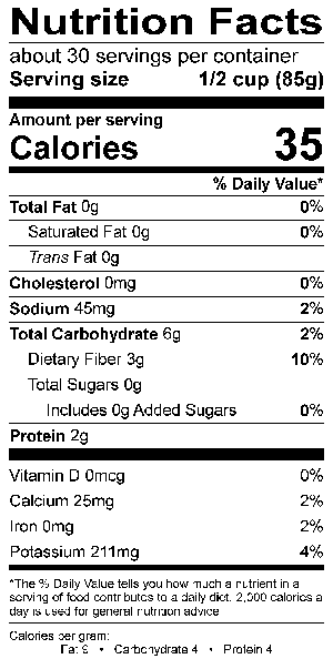 Nutritional Fact Image