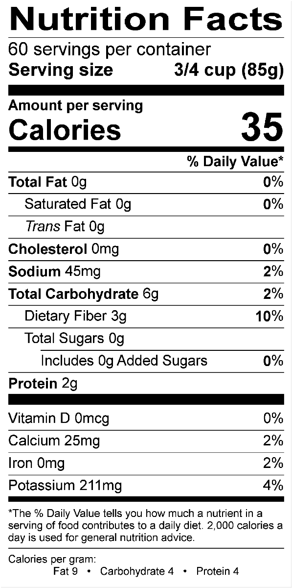 Nutritional Fact Image