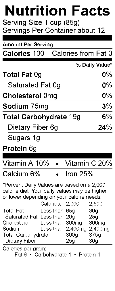 Nutritional Fact Image