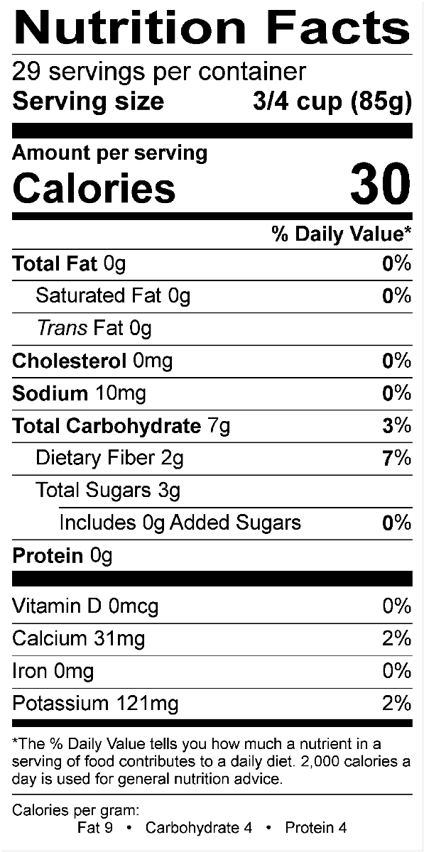 Nutritional Fact Image