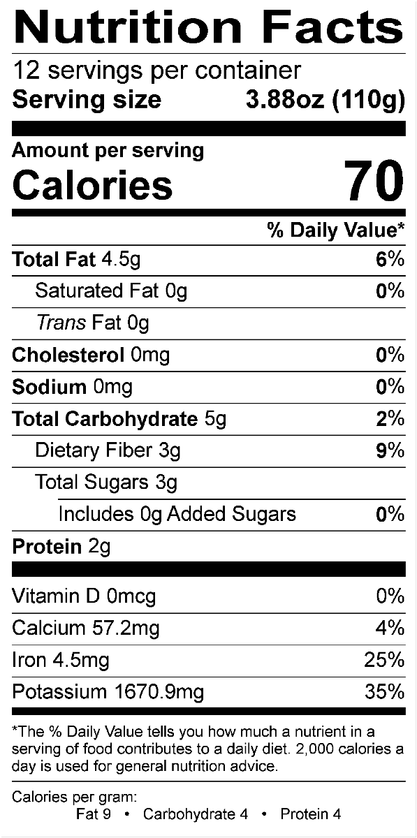 Nutritional Fact Image