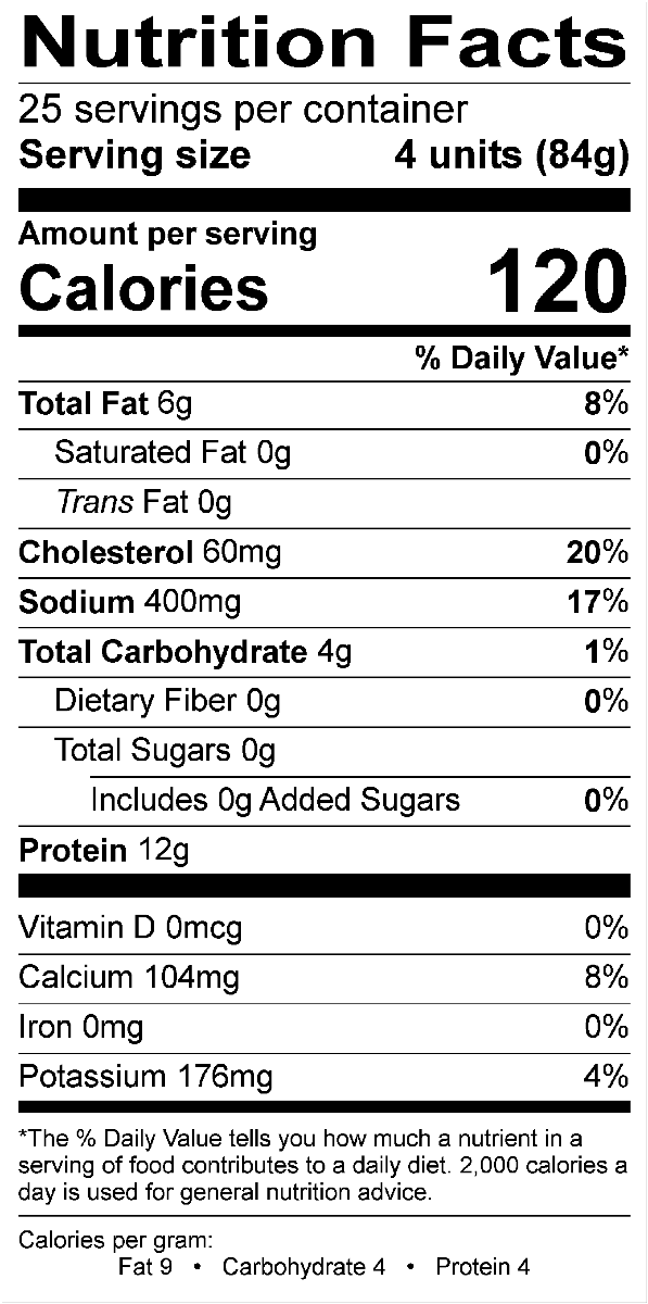 Nutritional Fact Image