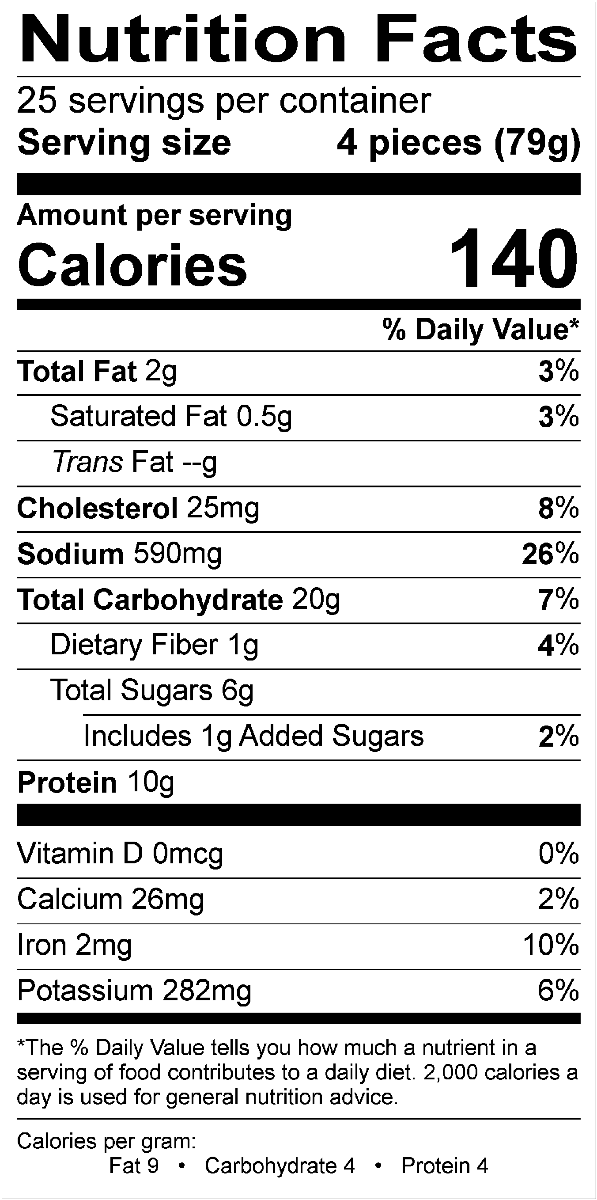 Nutritional Fact Image