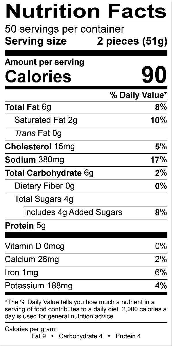 Nutritional Fact Image