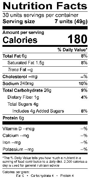 Nutritional Fact Image