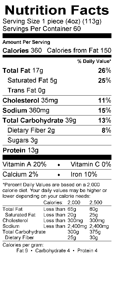 Nutritional Fact Image