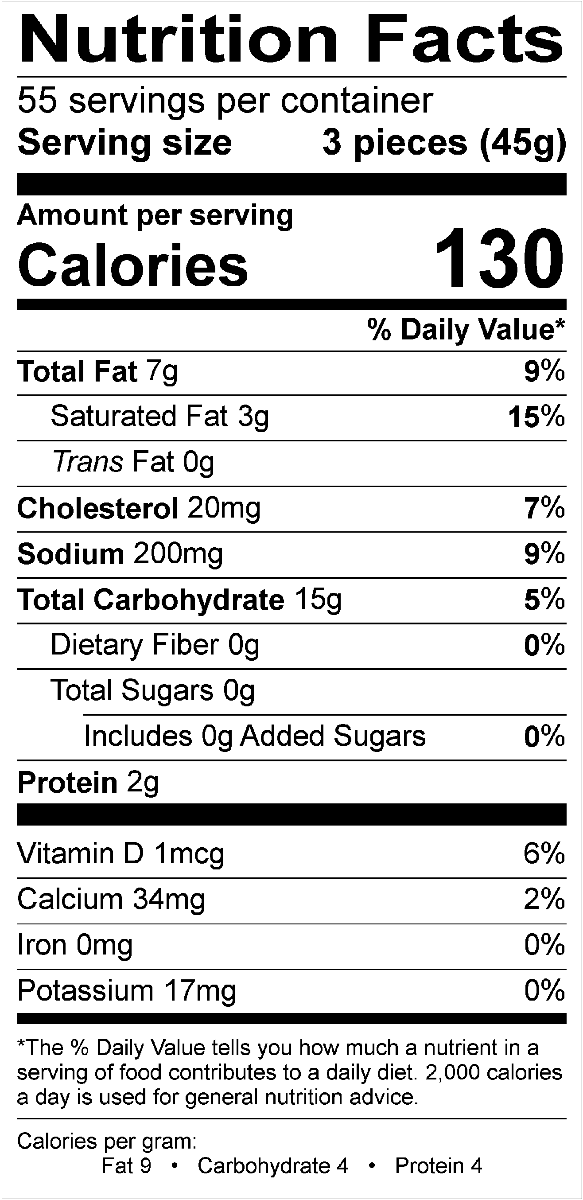 Nutritional Fact Image