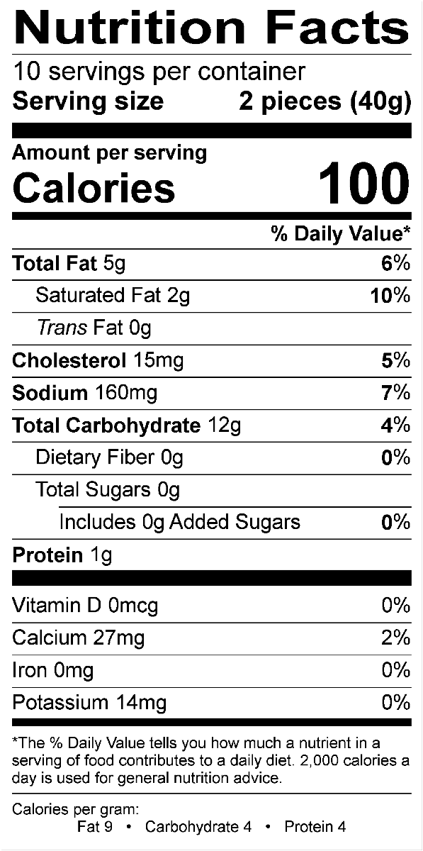 Nutritional Fact Image