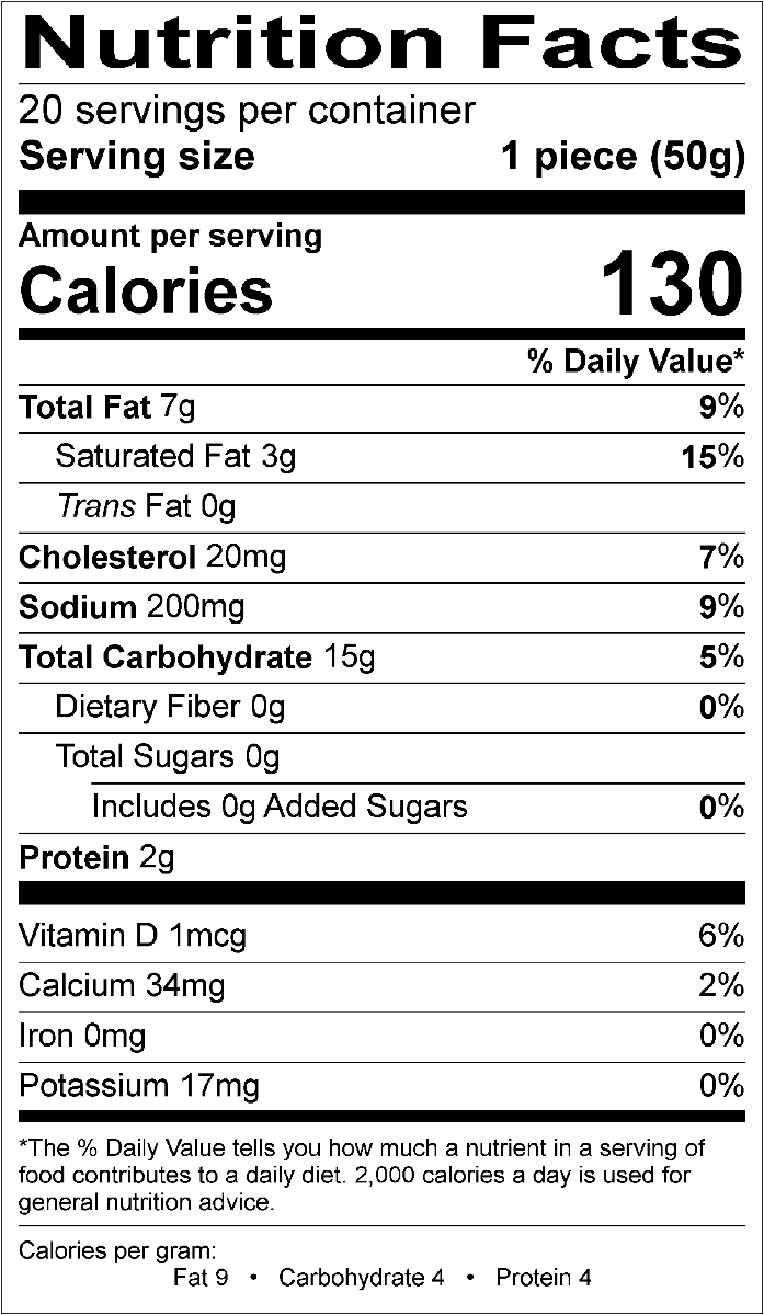 Nutritional Fact Image